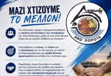 Άνω Πορόϊα: Χτίζουν μεθοδικά την επόμενη ημέρα!