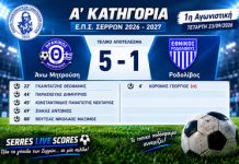 ⚽ Ολοκληρώθηκε η 1η Αγωνιστική της Α’ Κατηγορίας!