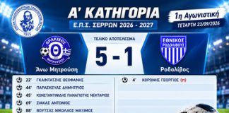 ⚽ Ολοκληρώθηκε η 1η Αγωνιστική της Α’ Κατηγορίας!
