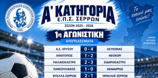 Α’ Κατηγορία Ε.Π.Σ. Σερρών: Πρεμιέρα με 16 γκολ