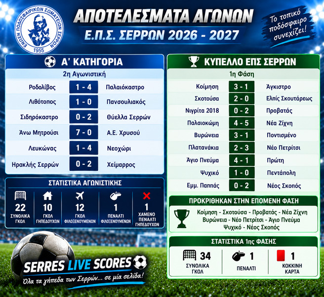 2_MatchDay