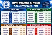 ⚽ ΕΠΣ Σερρών: Σέντρα στη Β’ Κατηγορία – Η 3η αγωνιστική της Α’ Κατηγορίας