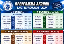 ⚽ ΕΠΣ Σερρών: Σέντρα στη Β’ Κατηγορία – Η 3η αγωνιστική της Α’ Κατηγορίας