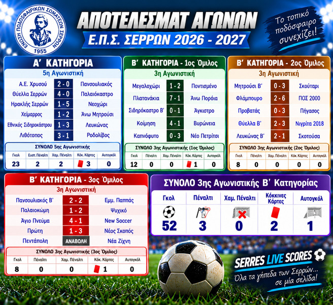 Apotelesmata