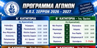 ⚽ ΕΠΣ Σερρών: Το πρόγραμμα της 4ης αγωνιστικής στην Α’ και της 2ης στη Β’ Κατηγορία