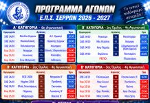 ΕΠΣ Σερρών: Το πρόγραμμα 24-25 Οκτωβρίου σε Α’, Β’ Κατηγορία και Γ’ Εθνική – Προσοχή στην αλλαγή ώρας!