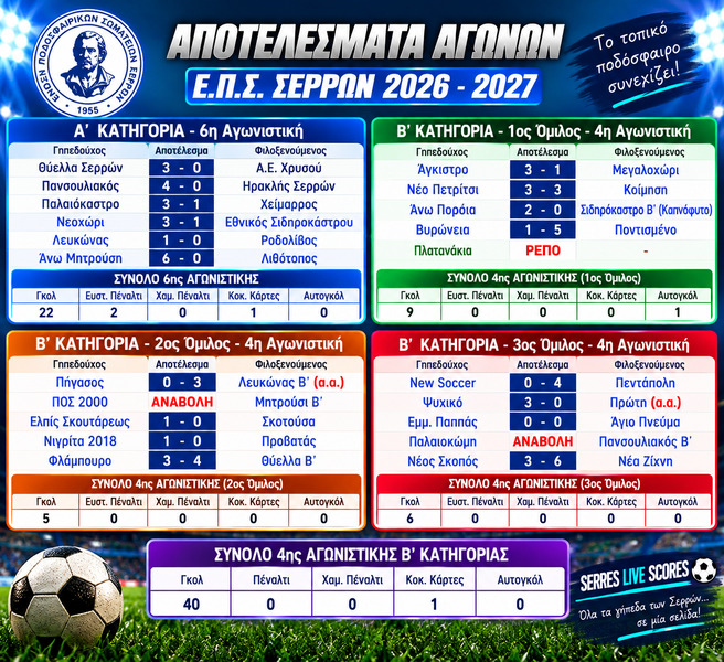 MatchDay_6_4