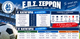 ΕΠΣ Σερρών: 31 γκολ στην Α΄, πρεμιέρα με πολλά γκολ στη Β΄ Κατηγορία