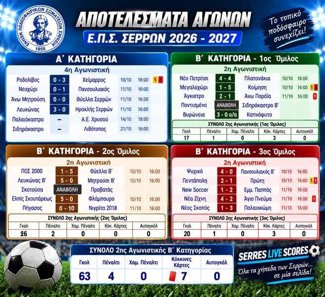 Match_telika